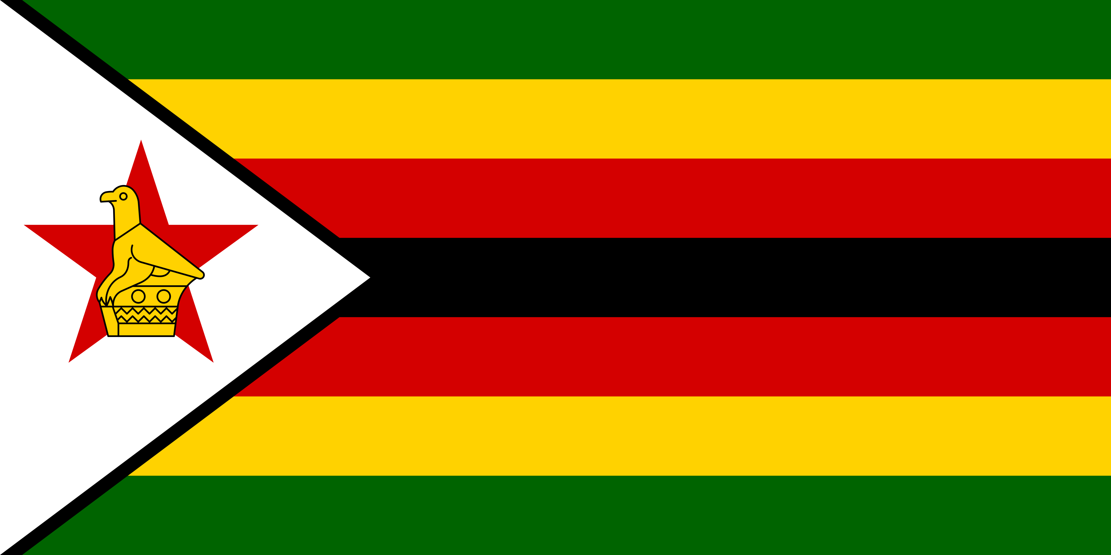 Zimbabwe Office（Harare）